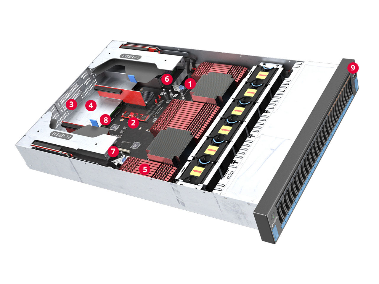 Rack Server Storage Device