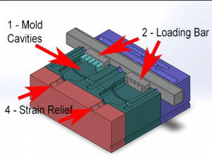 Mould Insert - an overview