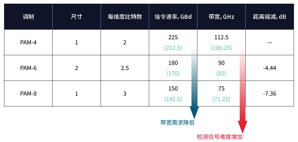 弹簧材料接触压力维持机制示意图 