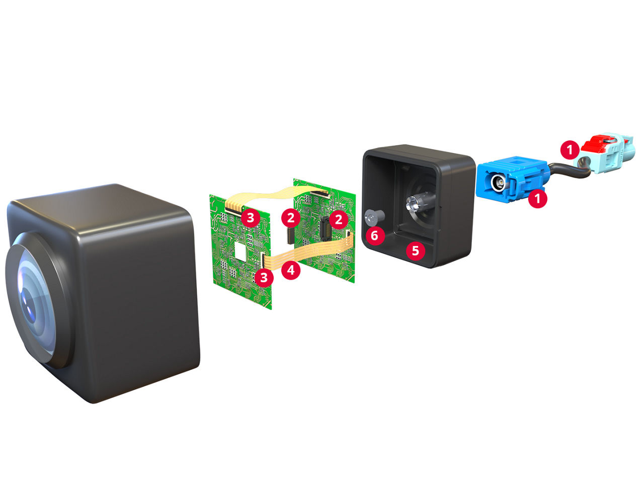 Molex Automotive Camera Connectors for Precision and Safety