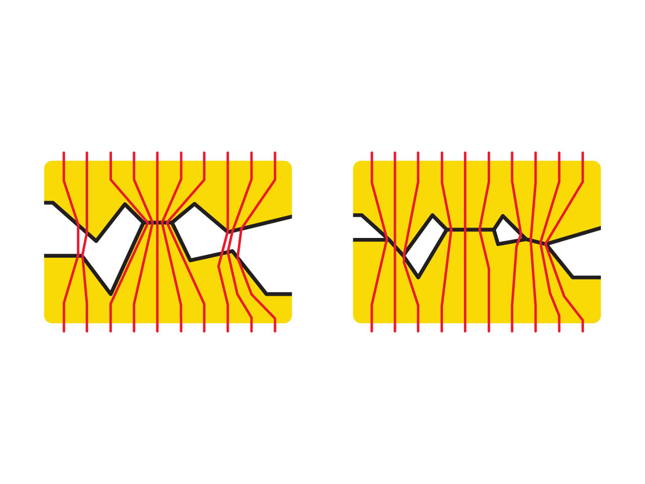 Illustration showing reduction in air gaps with optimized geometry 