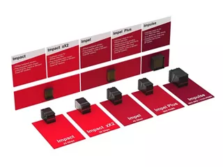 Backplane Digital Roadmap