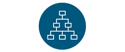 supply chain