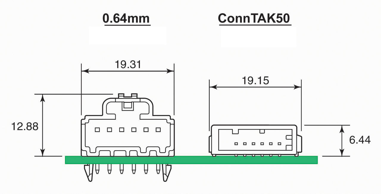 ConnTak50 design space savings displayed in comparison to a 0.64mm connector interface 
