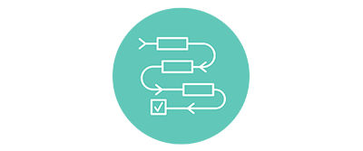 supply chain