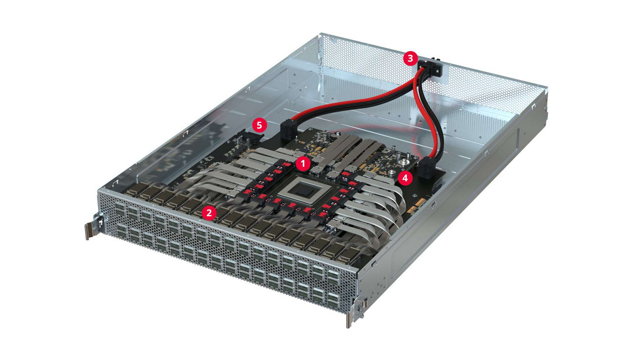 Ethernet Switch Connectors