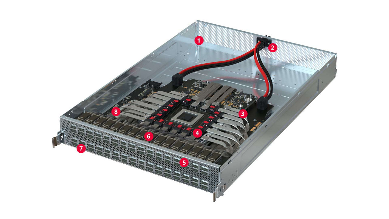 Ethernet Switch Connectors