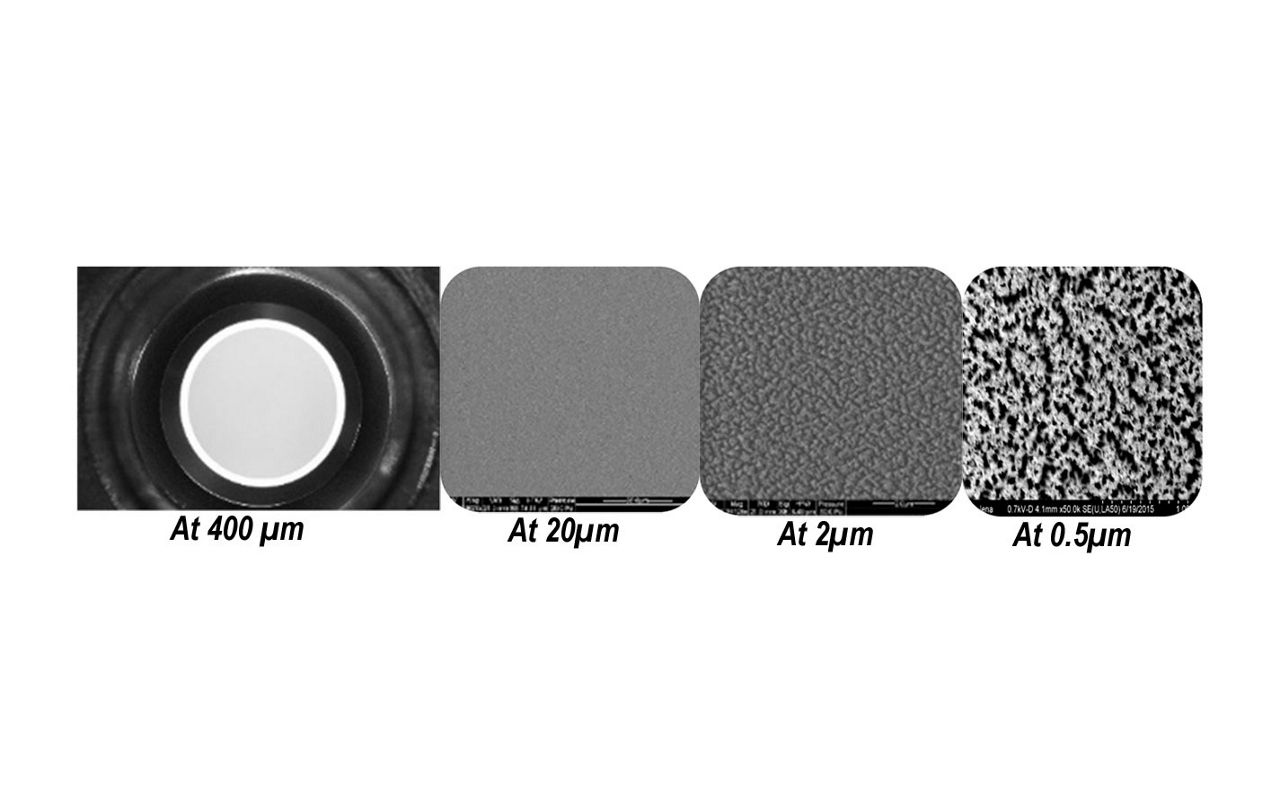 Specialty Optical Fiber - Polymicro and Fiberguide