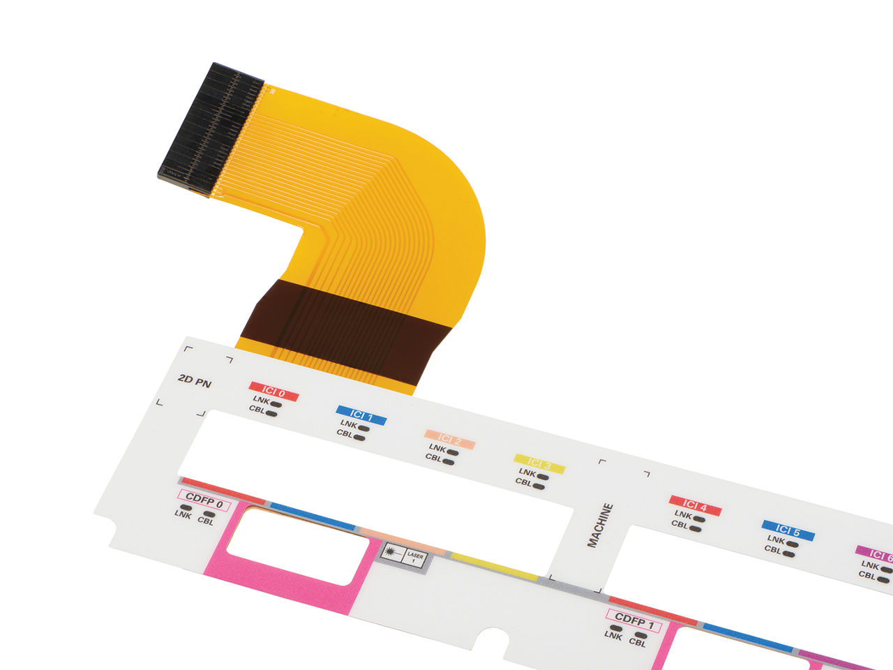 Human machine interface featuring capacitive switches 