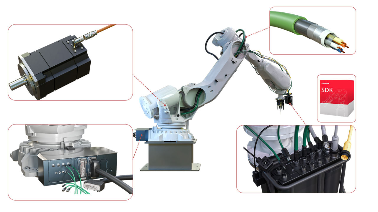 Industrial Robotics
