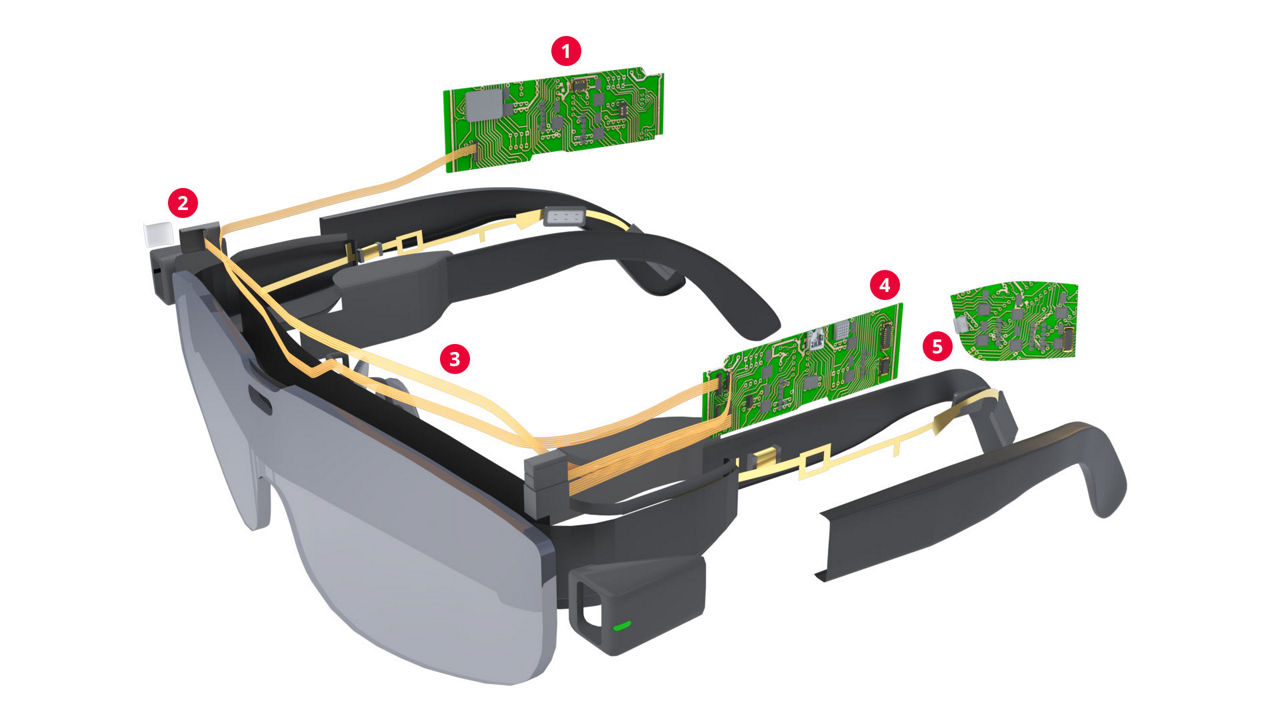 Mixed Reality Glasses Connectors 