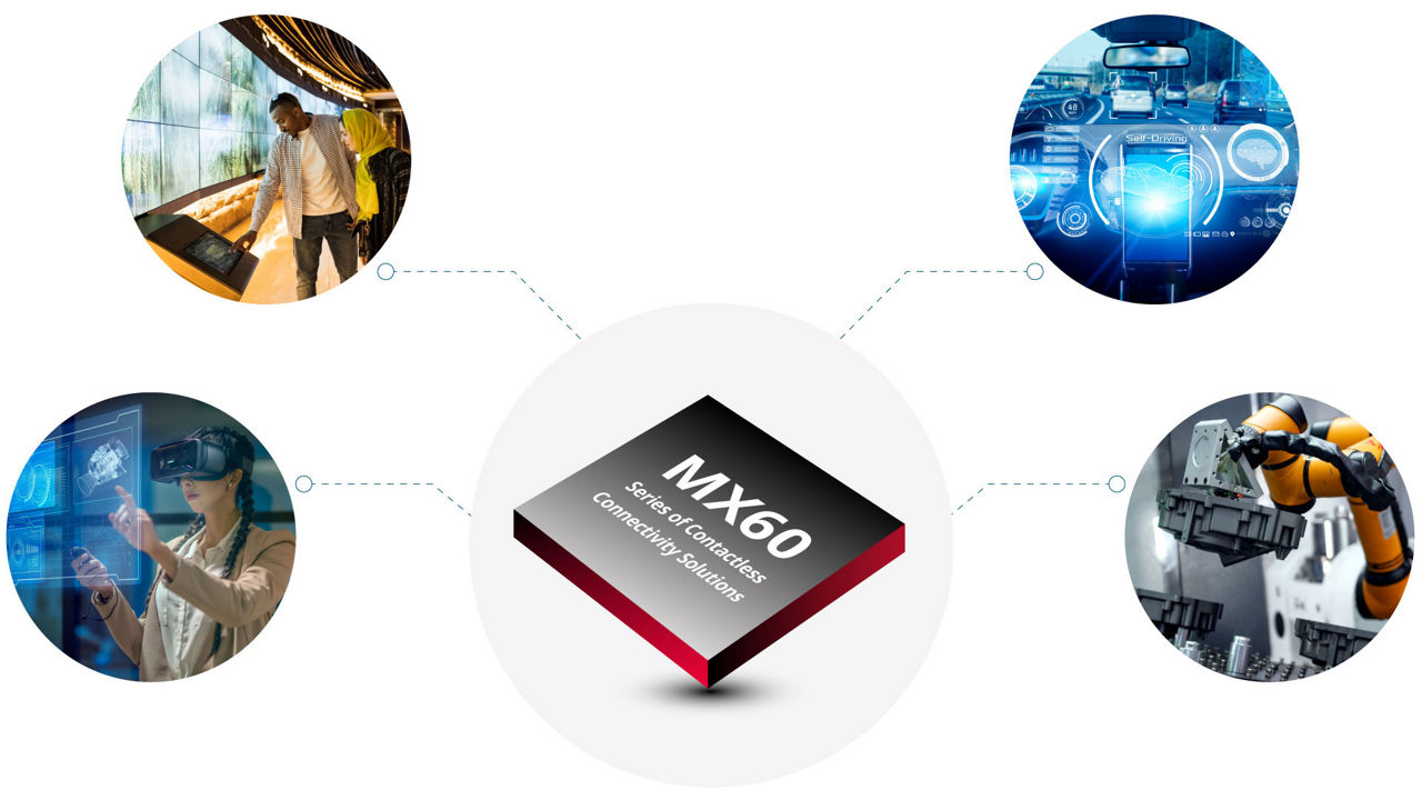 Molex Introduces MX60 Series of Contactless Connectivity Solutions | Molex