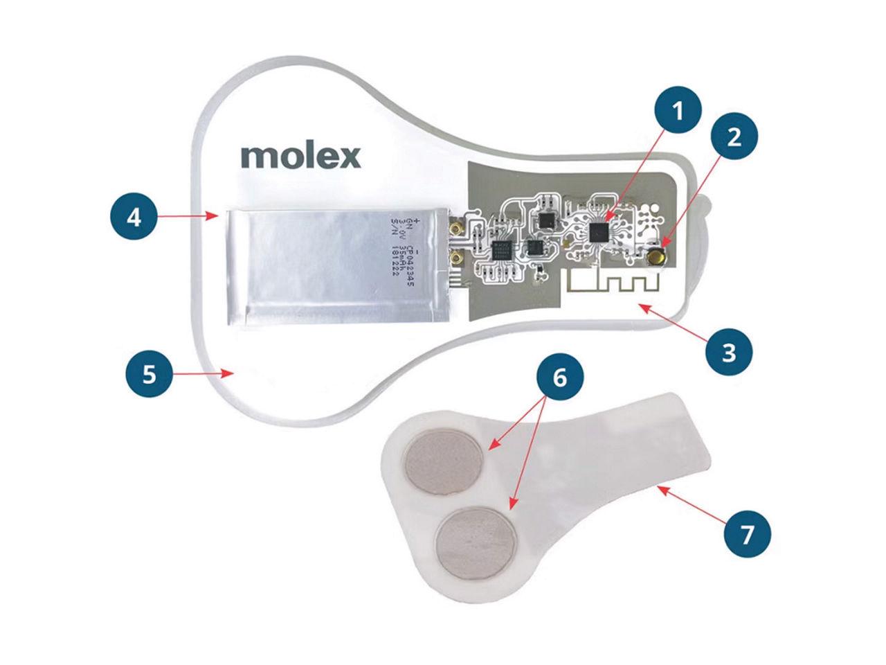 Disposable Medical Patch diagram highlighting key components