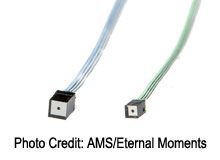 Temp-Flex Microminiature Cable