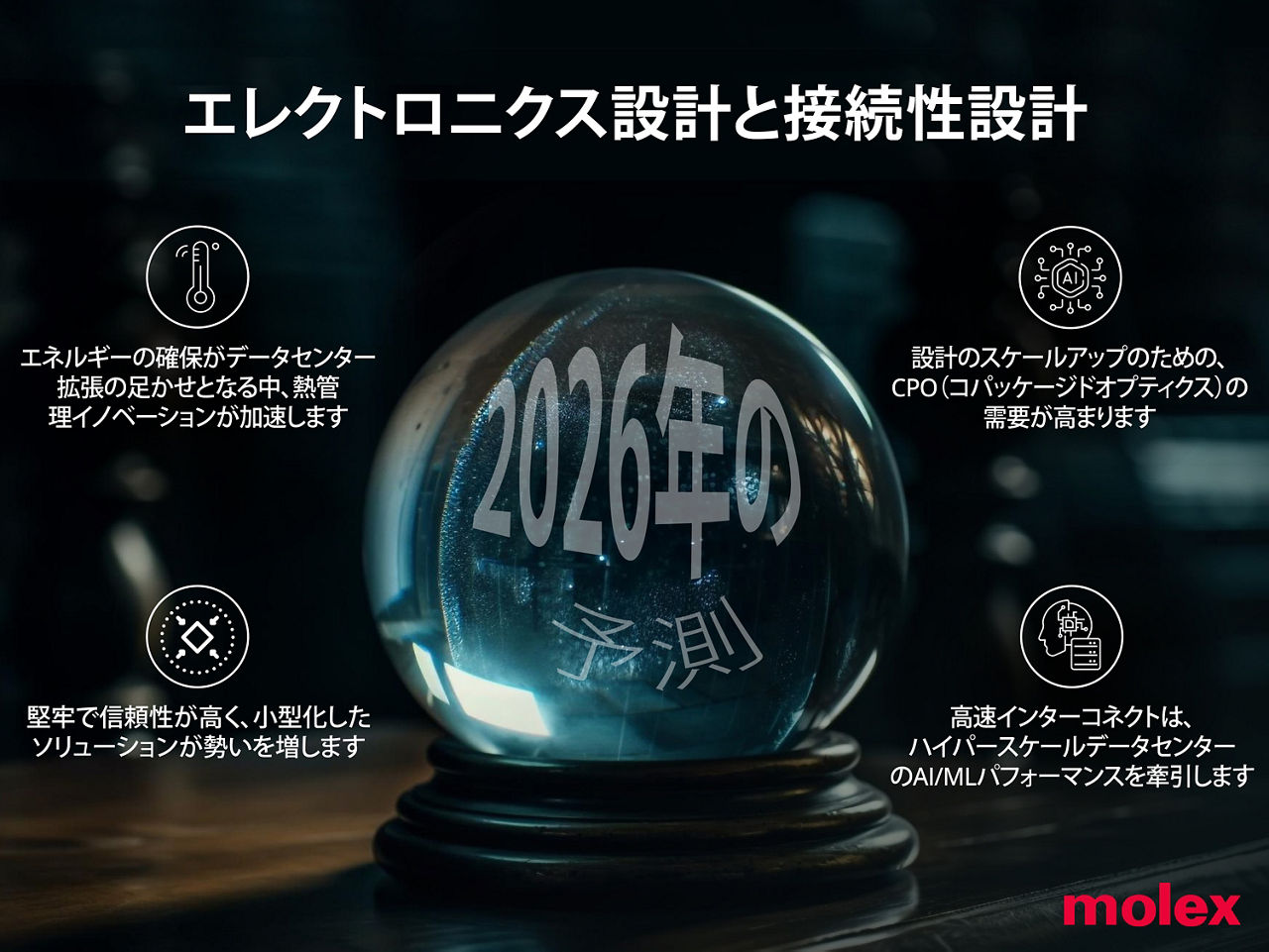 2026年の予測
