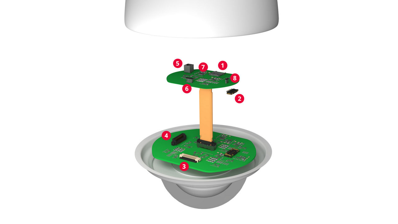 Security Camera Connectivity Design