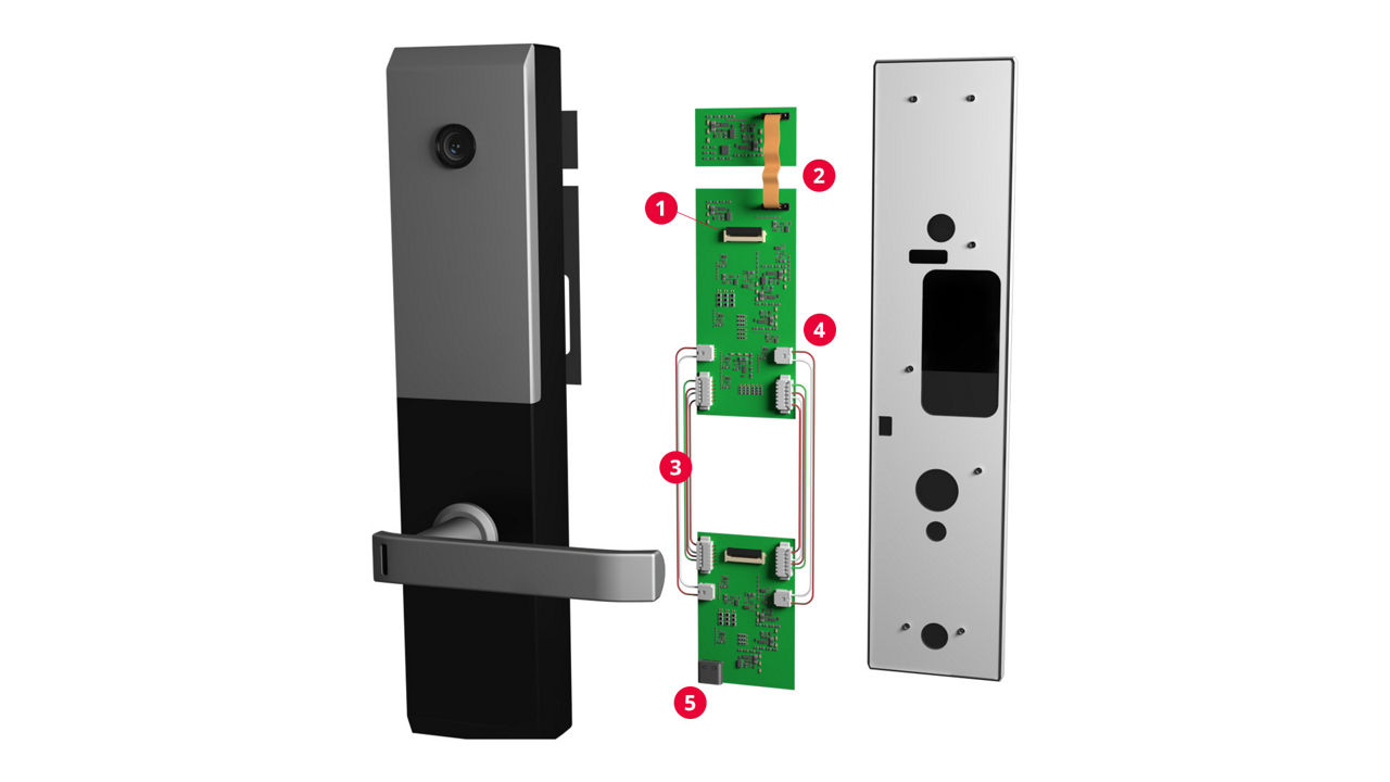 Smart Lock Connectors