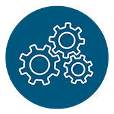supply chain