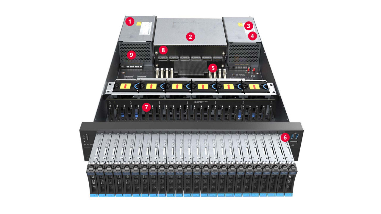 Storage and Server Connectors