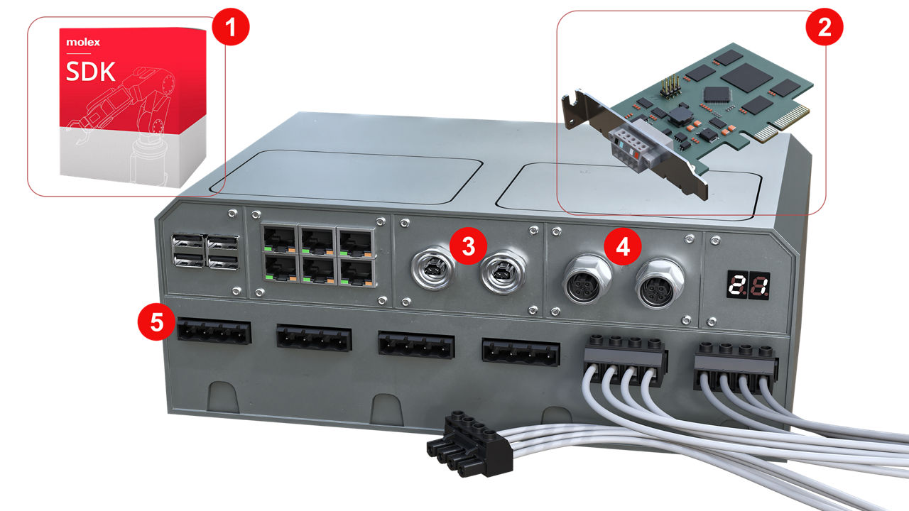 Industrial Automation Control Box